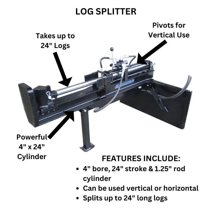 Blue Diamond Mini Log Splitter Parts