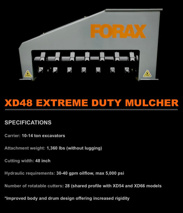 Forax Equipment XD48 Extreme Duty Excavator Mulcher Specifications