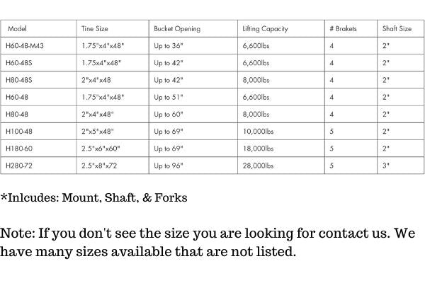 Haugen Attachments Hook Over Bucket Forks chart