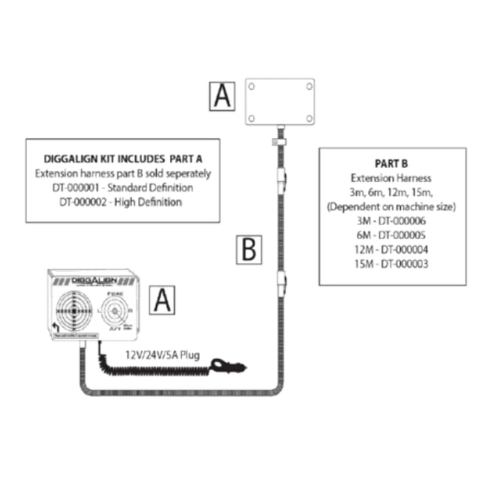 sensor inclinometer parts demo