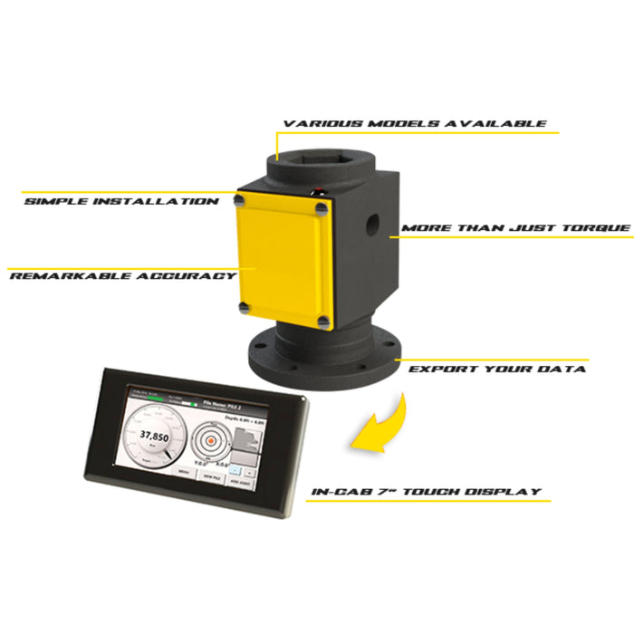 torque measuring features